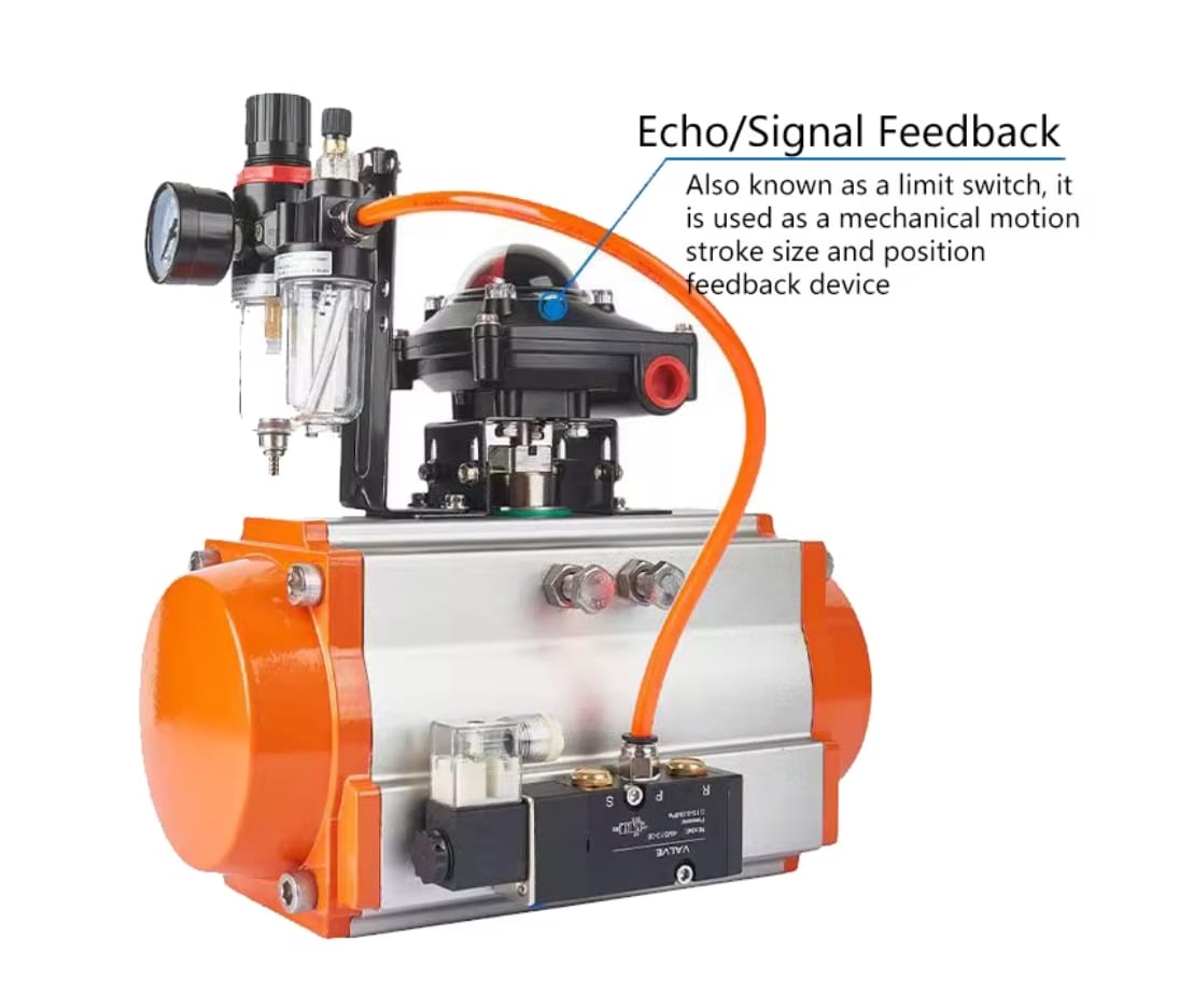 Feedbacksignal fra positioner-endestopkontakten APL-210