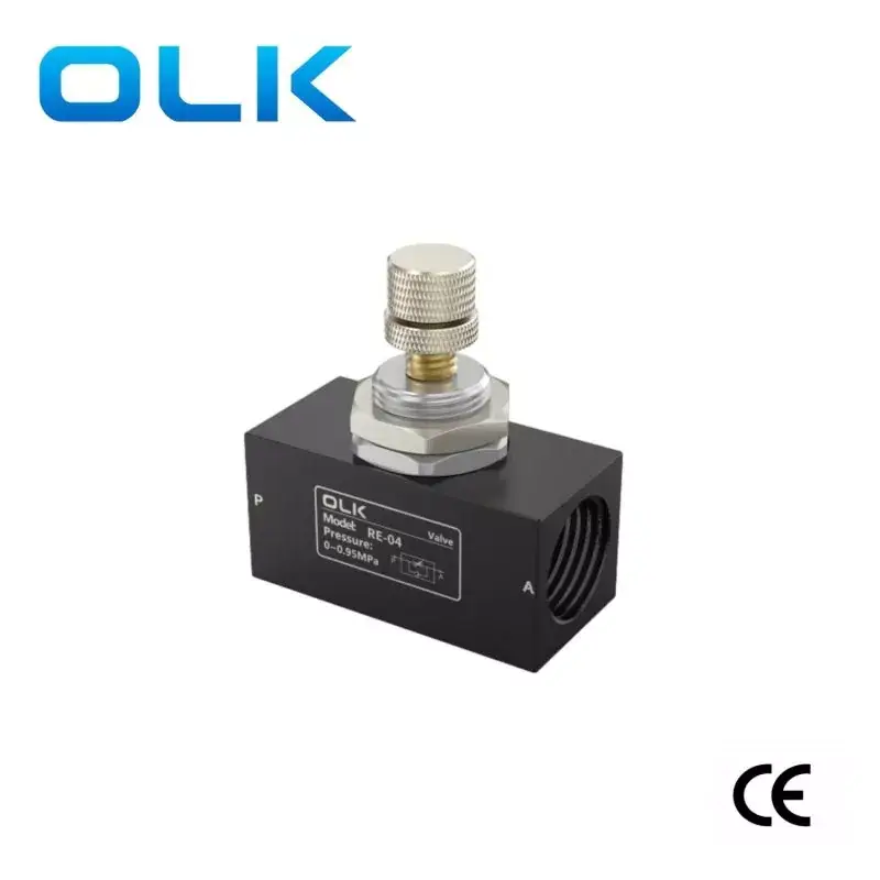 Hvordan forbedrer RE-serien envejs-spjældventil effektiviteten af ​​væskekontrol?